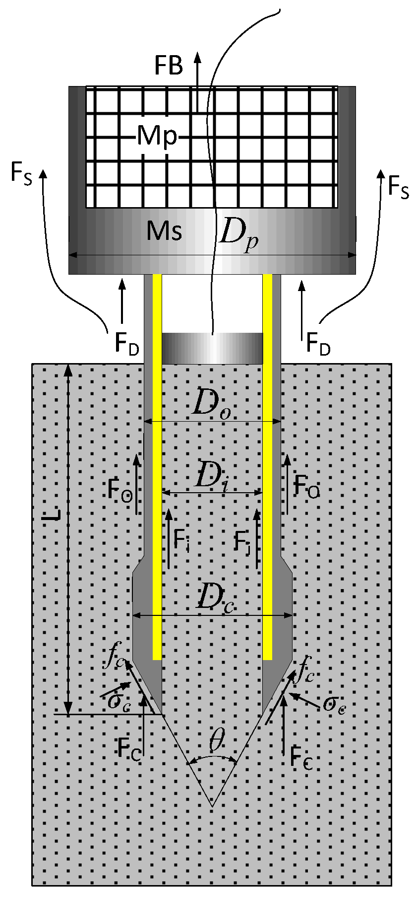 Energies 06 03353 g007 1024