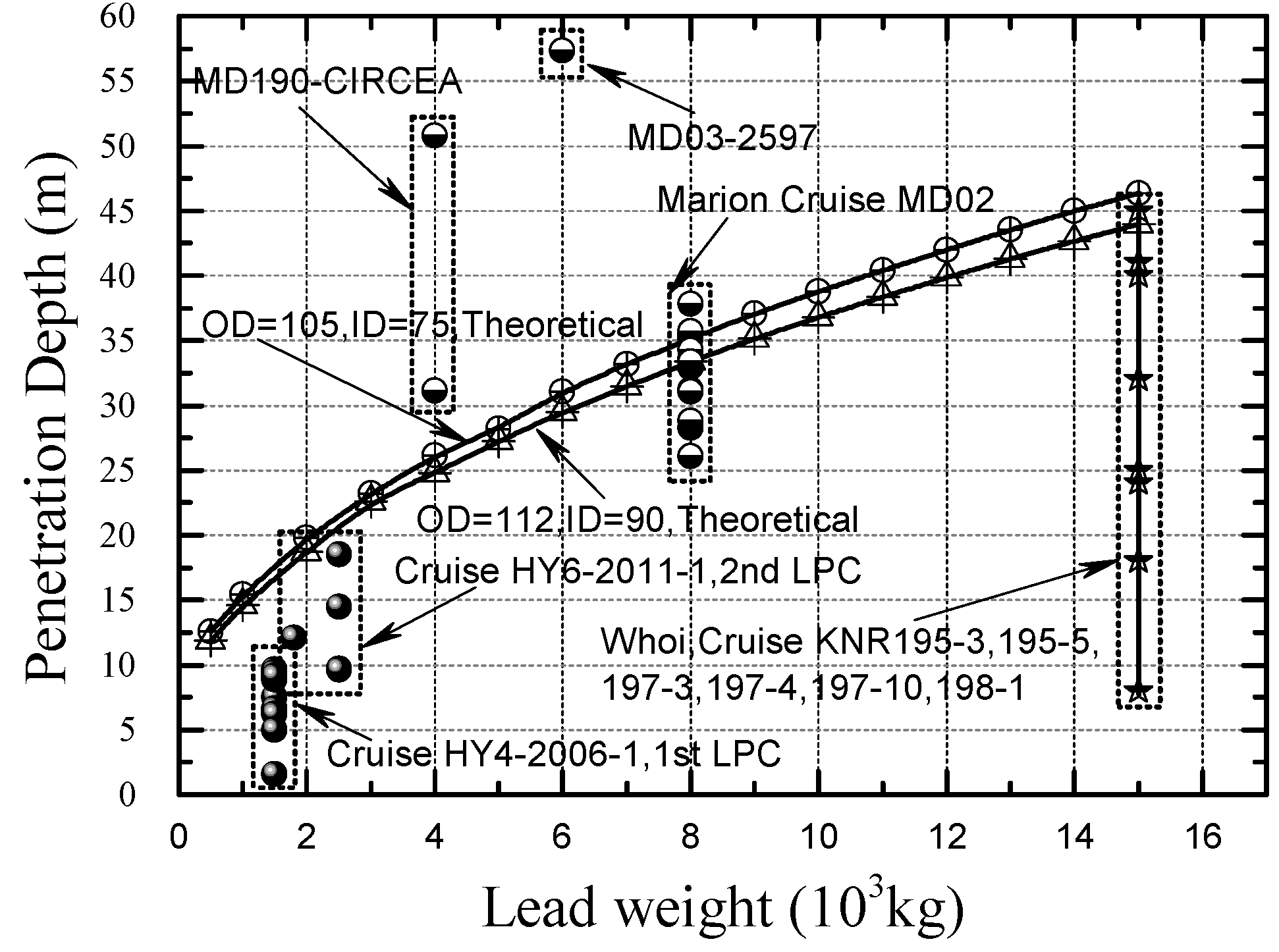 Energies 06 03353 g009
