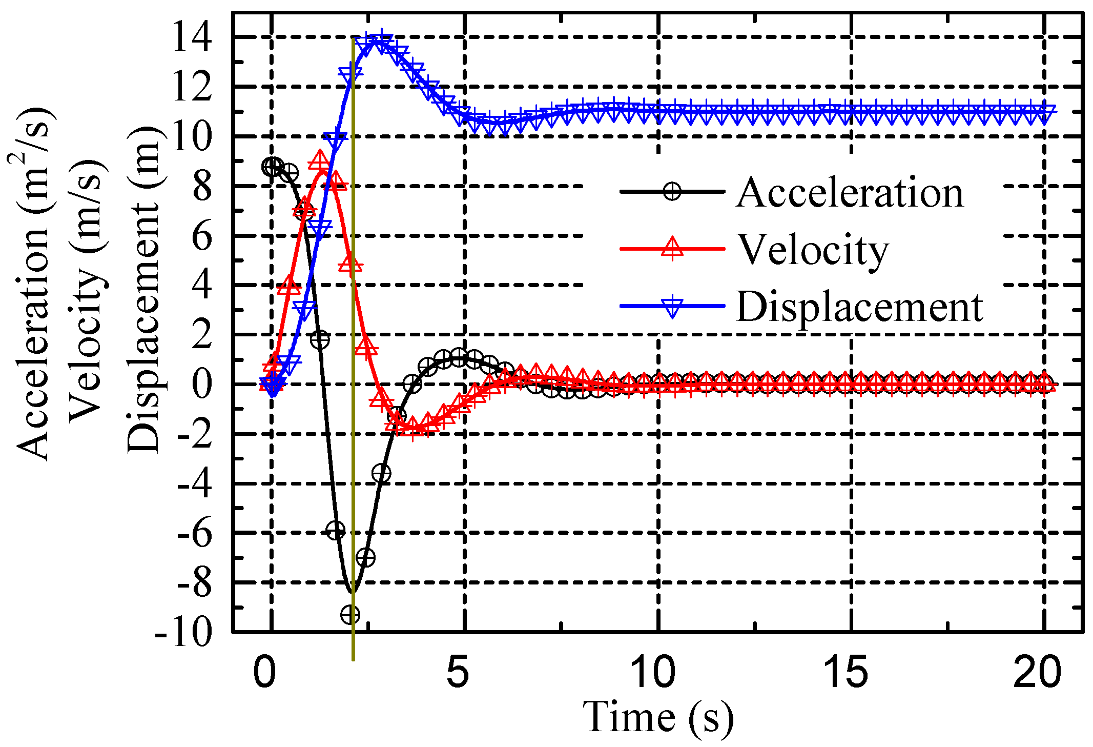 Energies 06 03353 g010