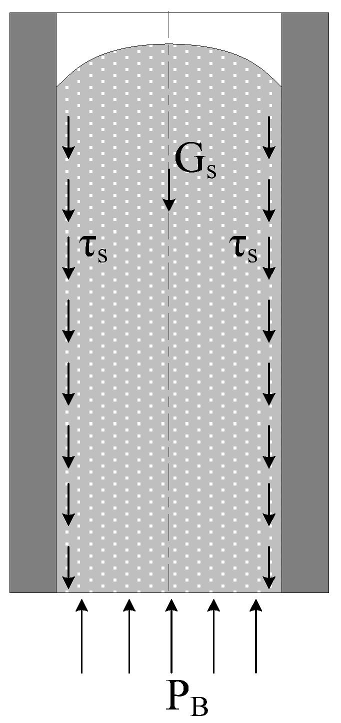 Energies 06 03353 g013