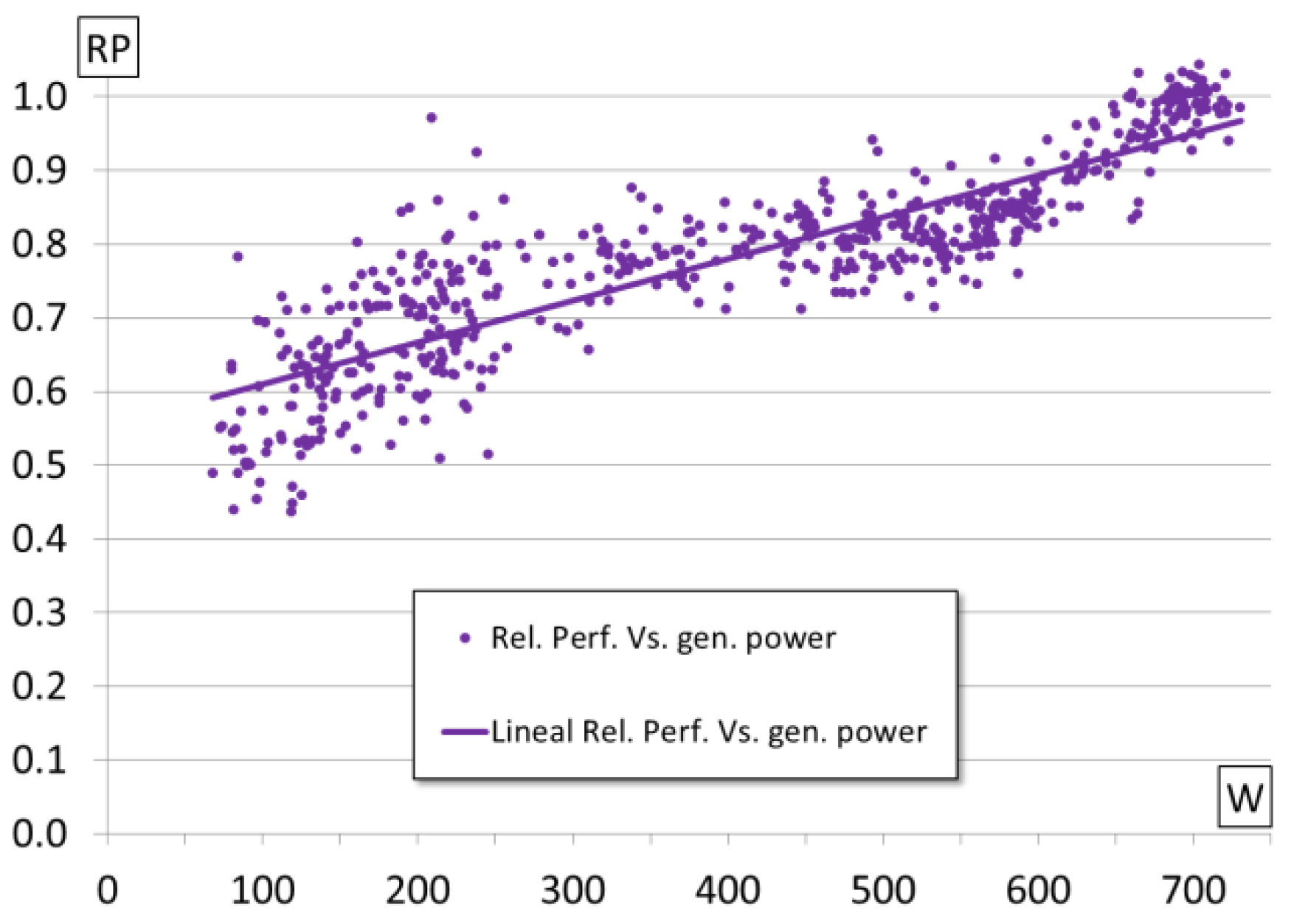 Energies 06 03373 g011