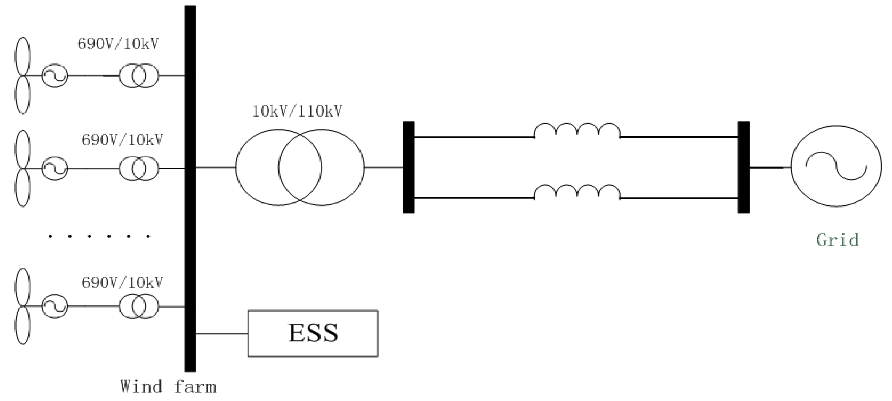Energies 06 03392 g001