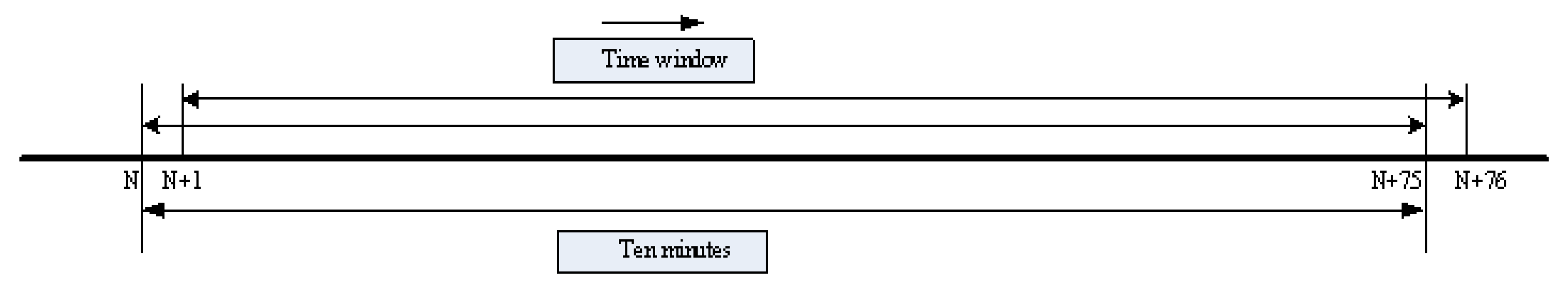 Energies 06 03392 g006