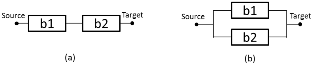 Energies 06 03422 g001 1024