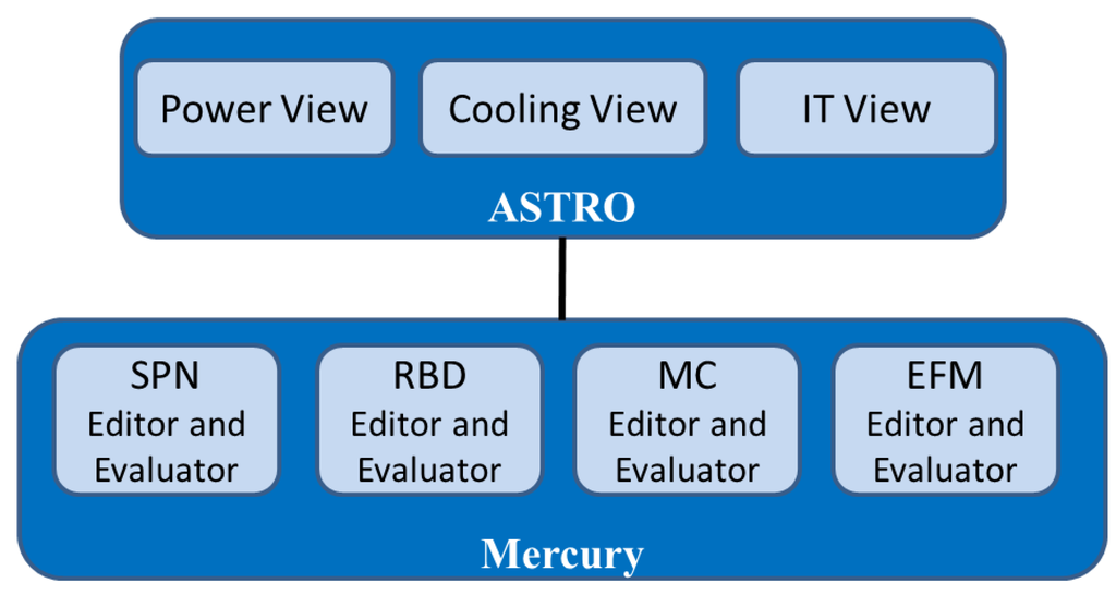 Energies 06 03422 g002 1024