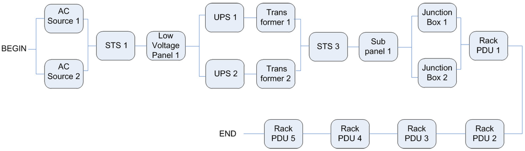 Energies 06 03422 g009 1024