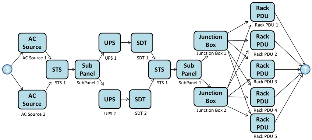 Energies 06 03422 g010 1024