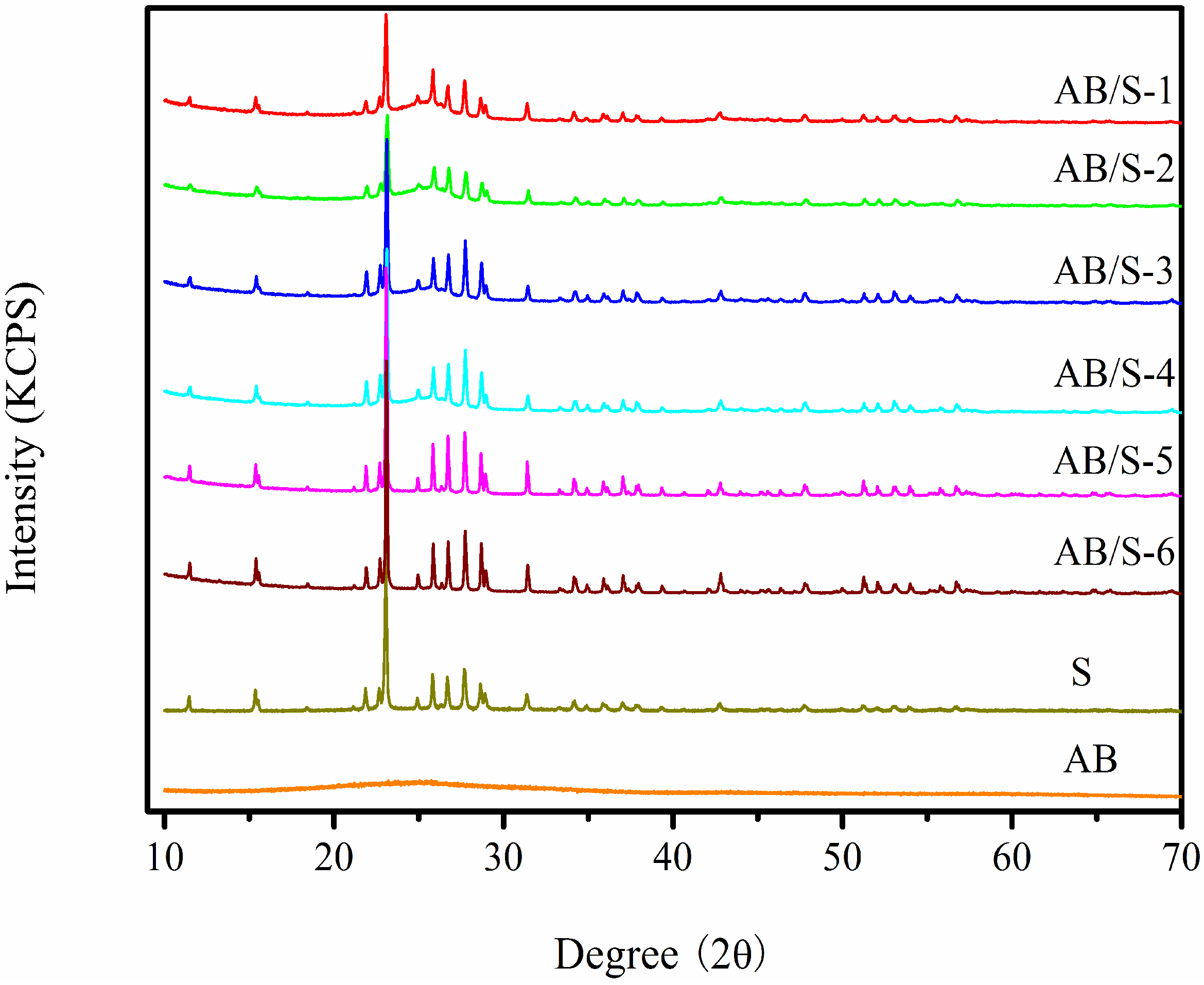 Energies 06 03466 g001