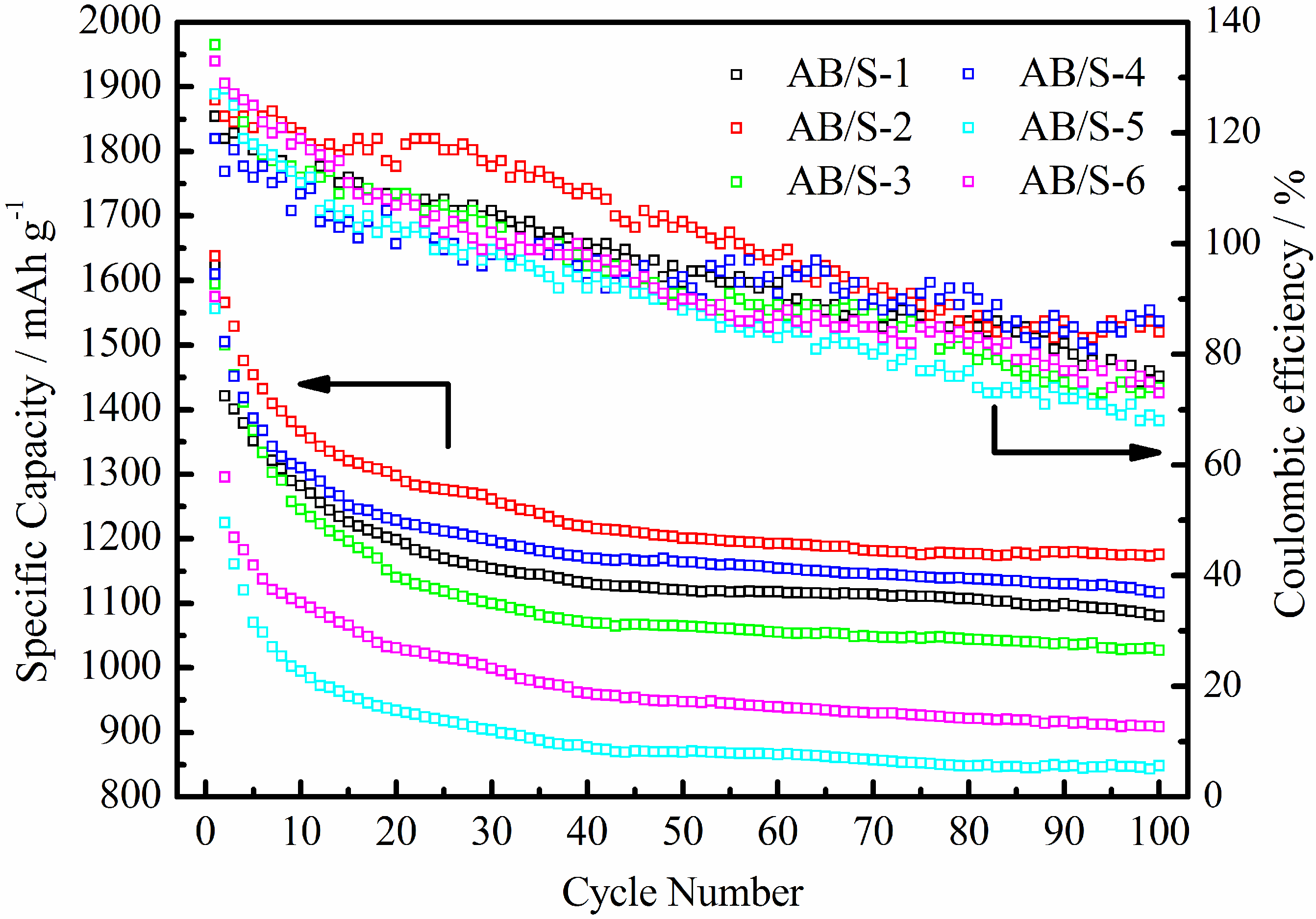 Energies 06 03466 g002