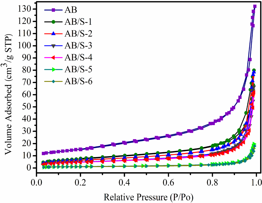 Energies 06 03466 g004 1024