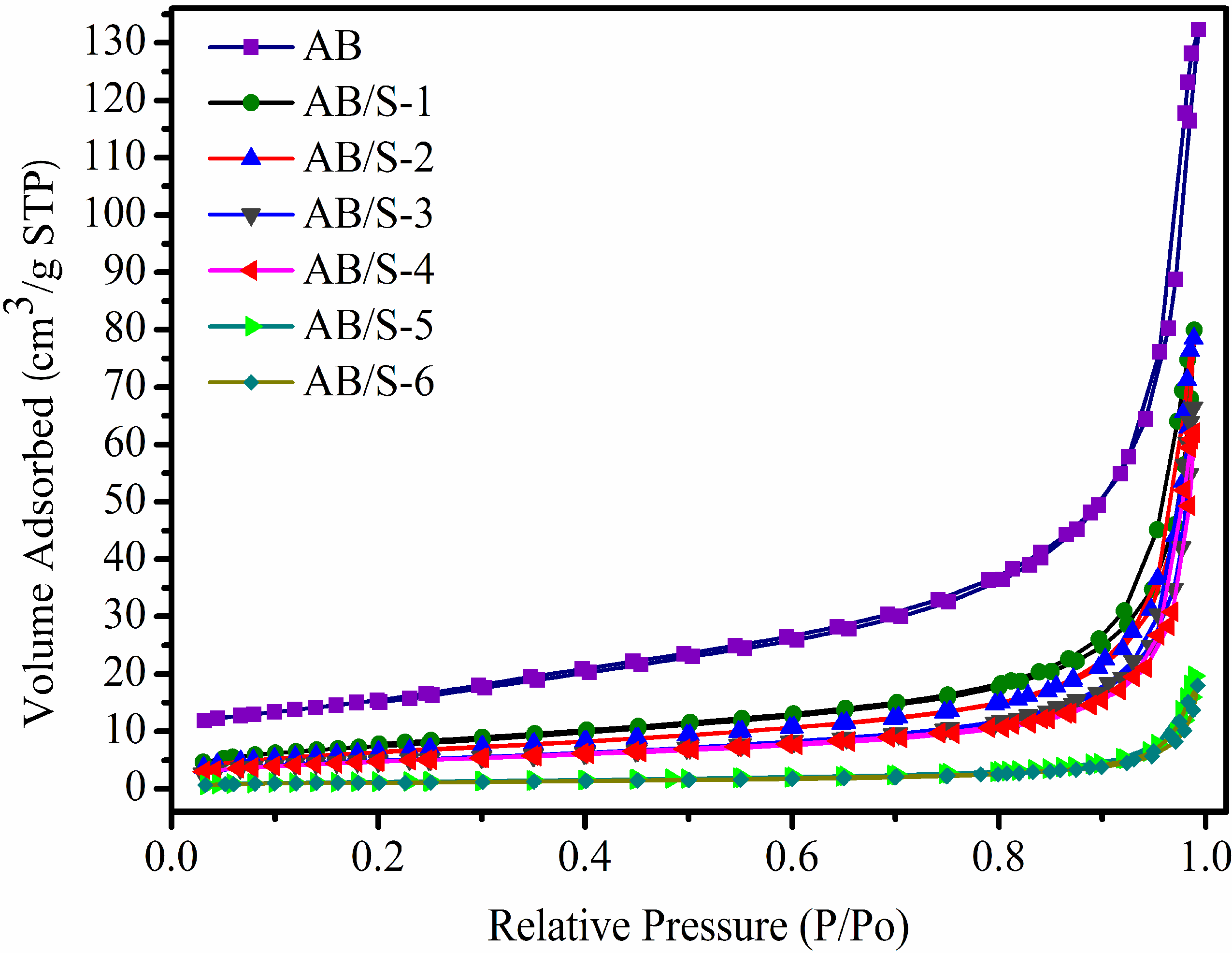 Energies 06 03466 g004
