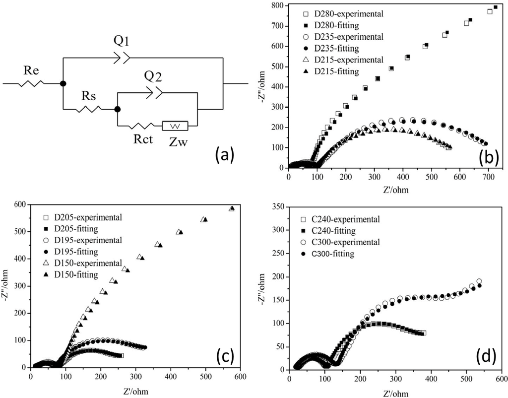 Energies 06 03466 g007 1024