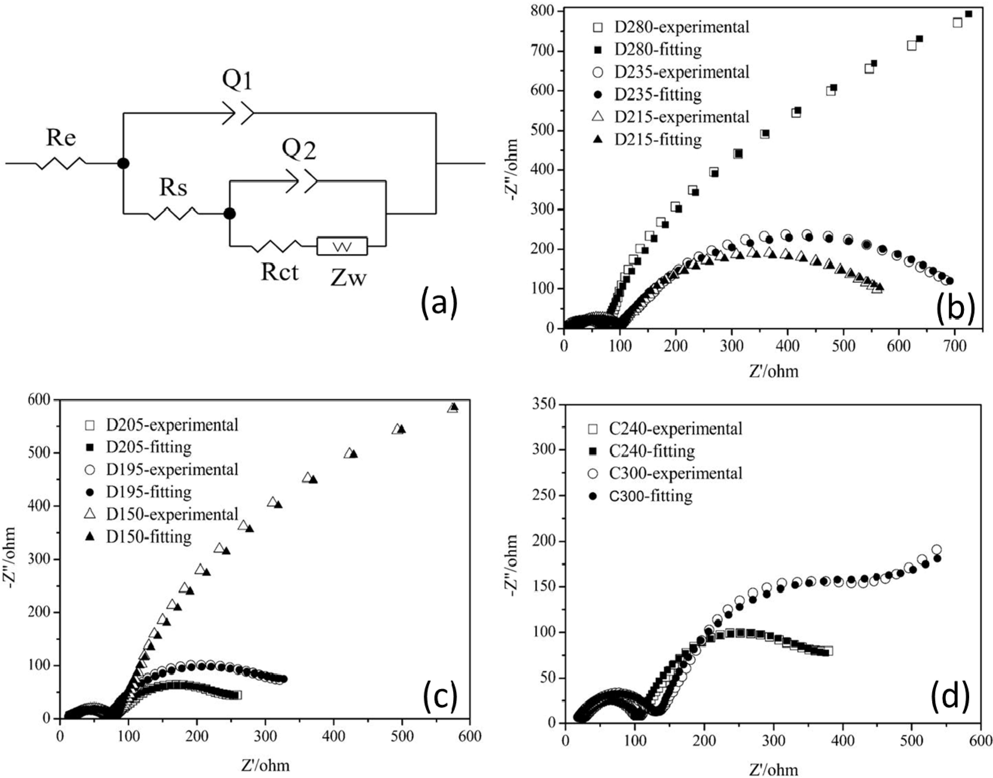 Energies 06 03466 g007