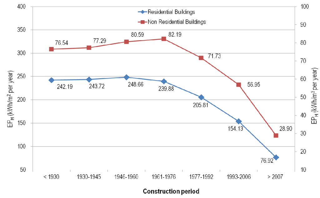 Energies 06 03506 g001 1024