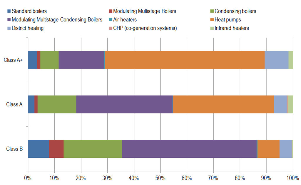 Energies 06 03506 g004 1024