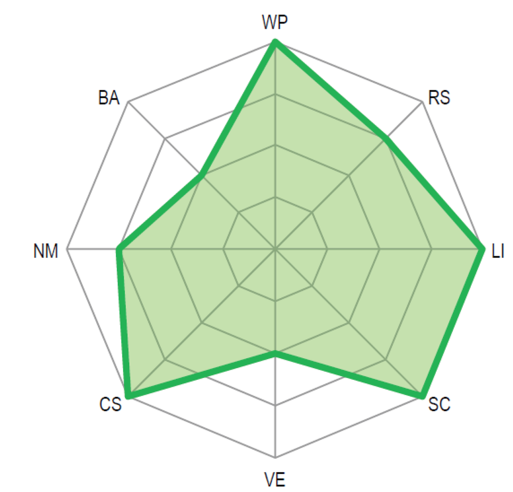 Energies 06 03506 g006 1024