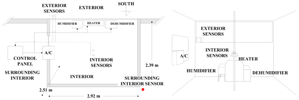 Energies 06 03548 g004 1024