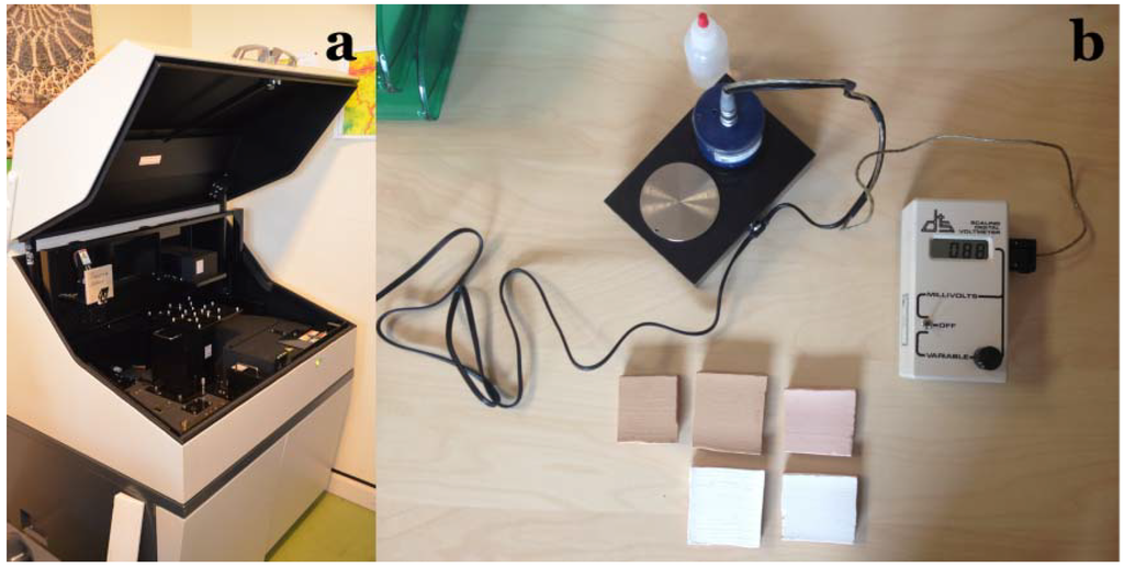 Energies 06 03637 g003 1024