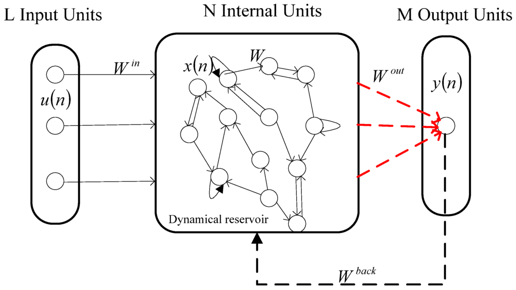 Energies 06 03654 g002 1024