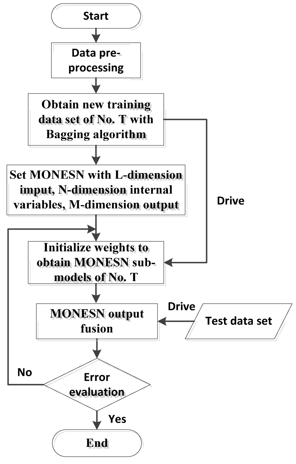 Energies 06 03654 g005 1024