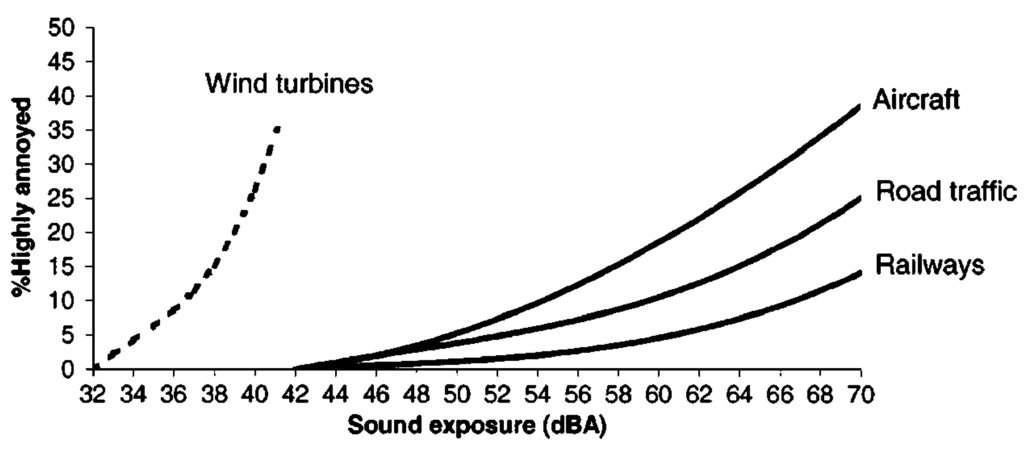 Energies 06 03669 g001 1024