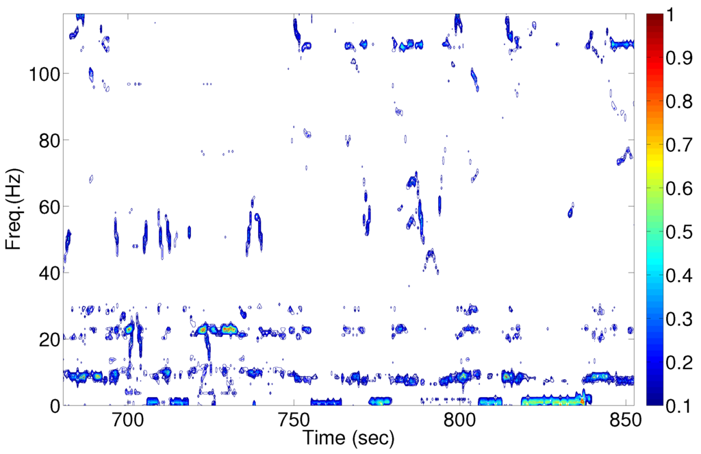 Energies 06 03669 g008 1024