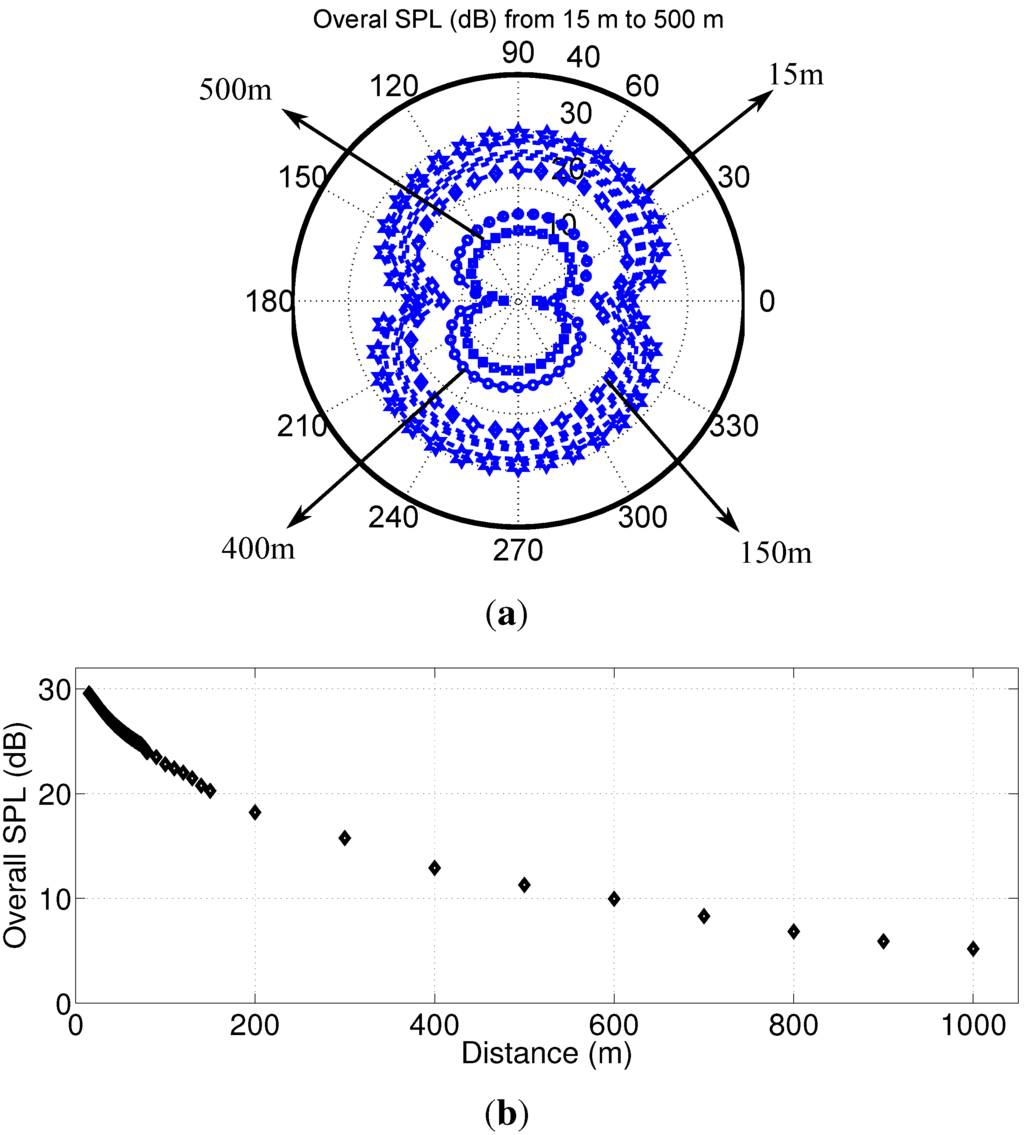 Energies 06 03669 g013 1024