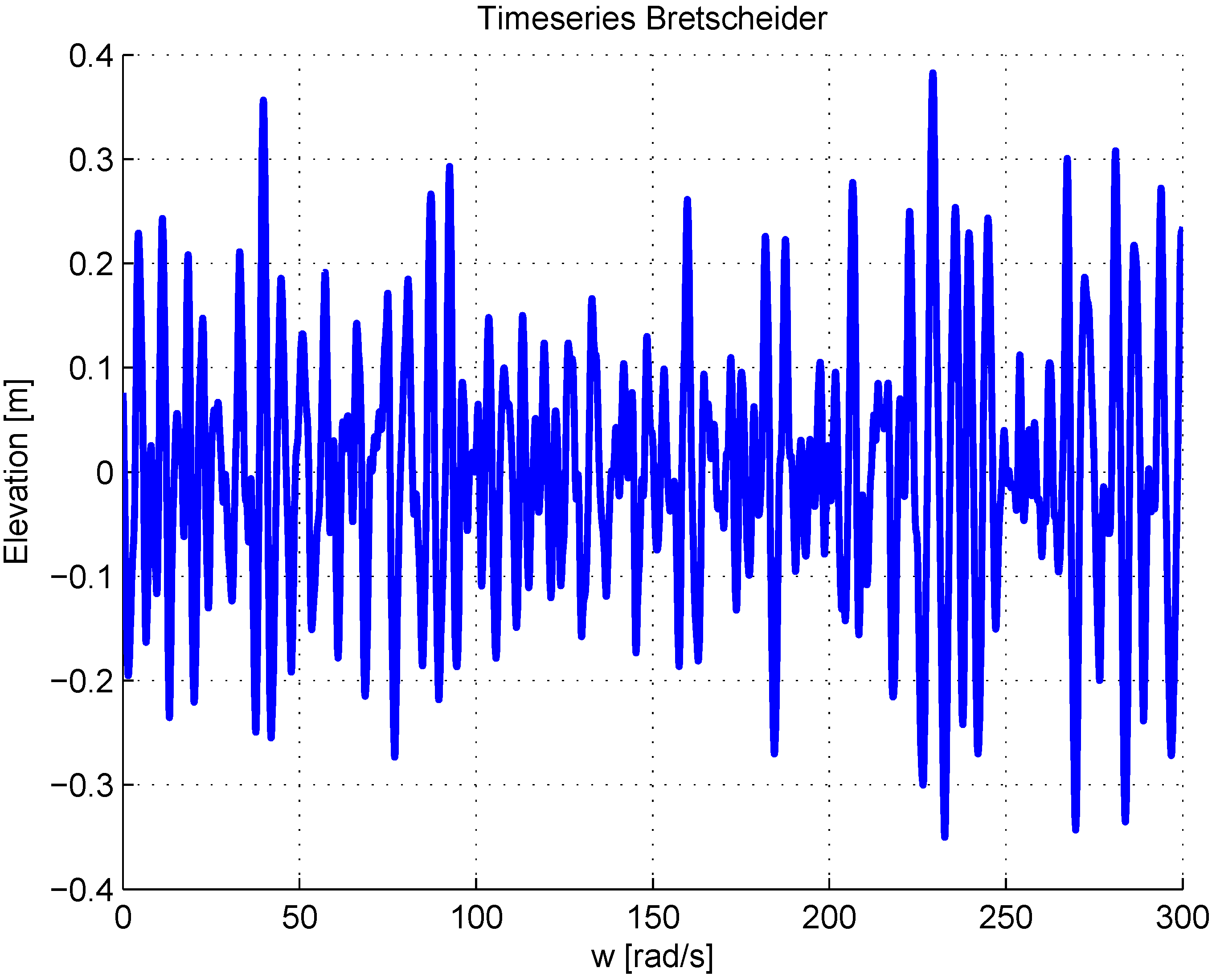 Energies 06 03706 g012