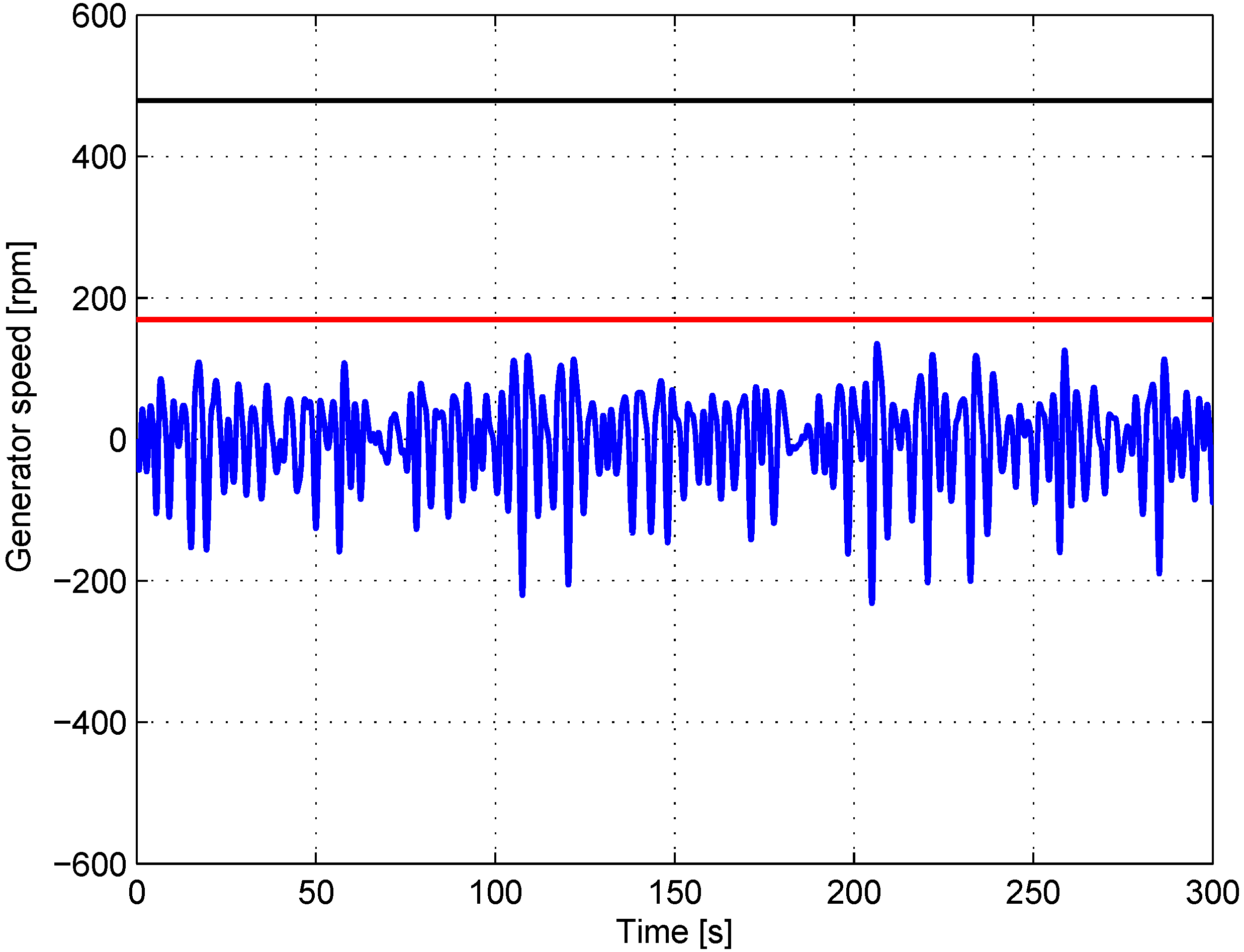 Energies 06 03706 g013