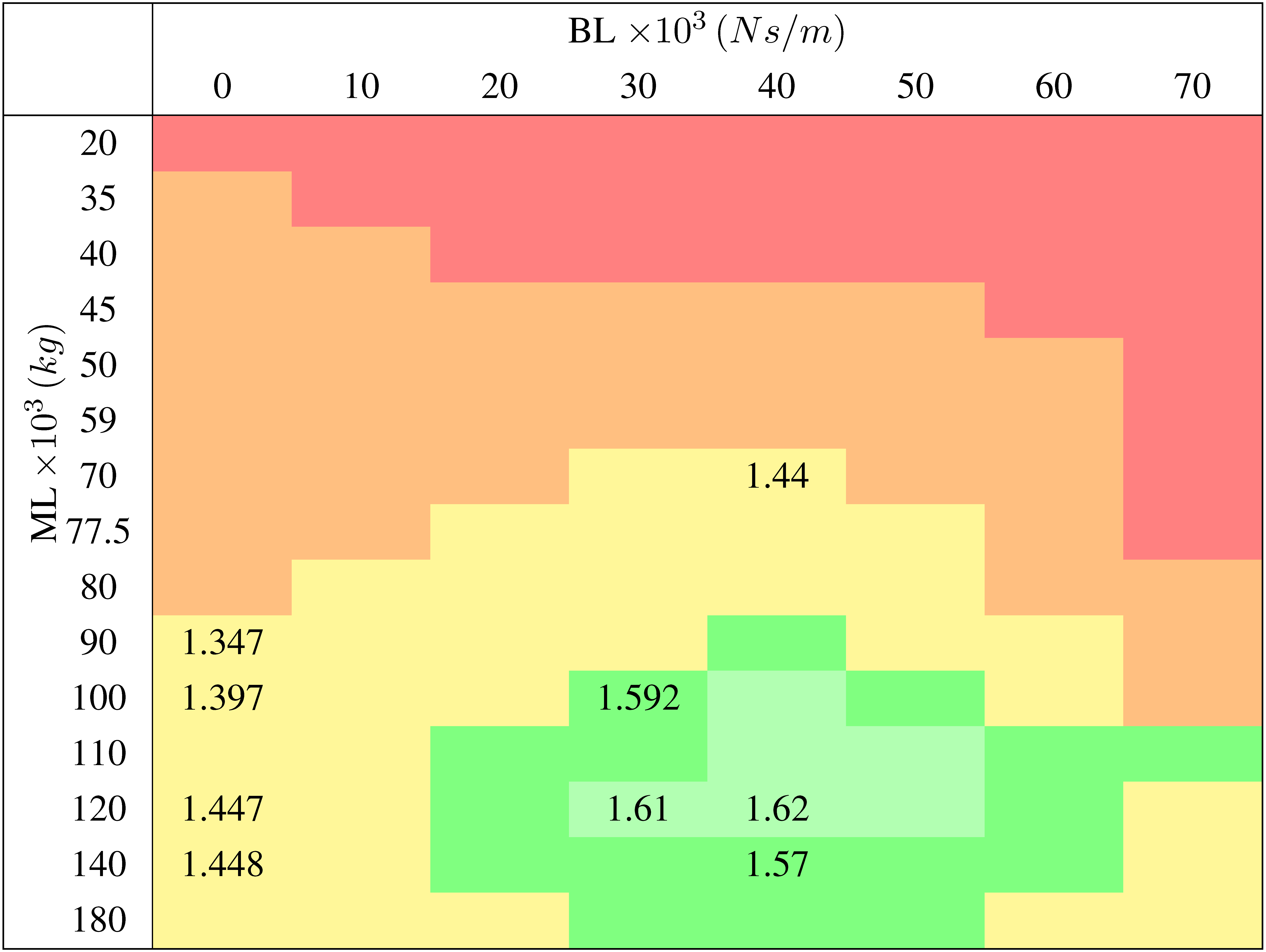 Energies 06 03706 i003