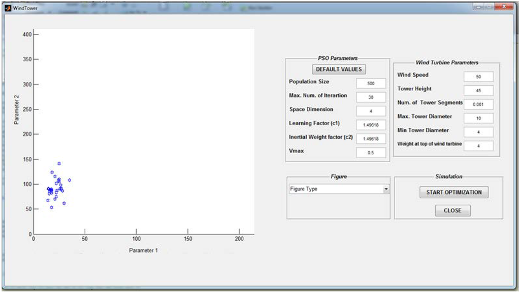 Energies 06 03822 g005 1024