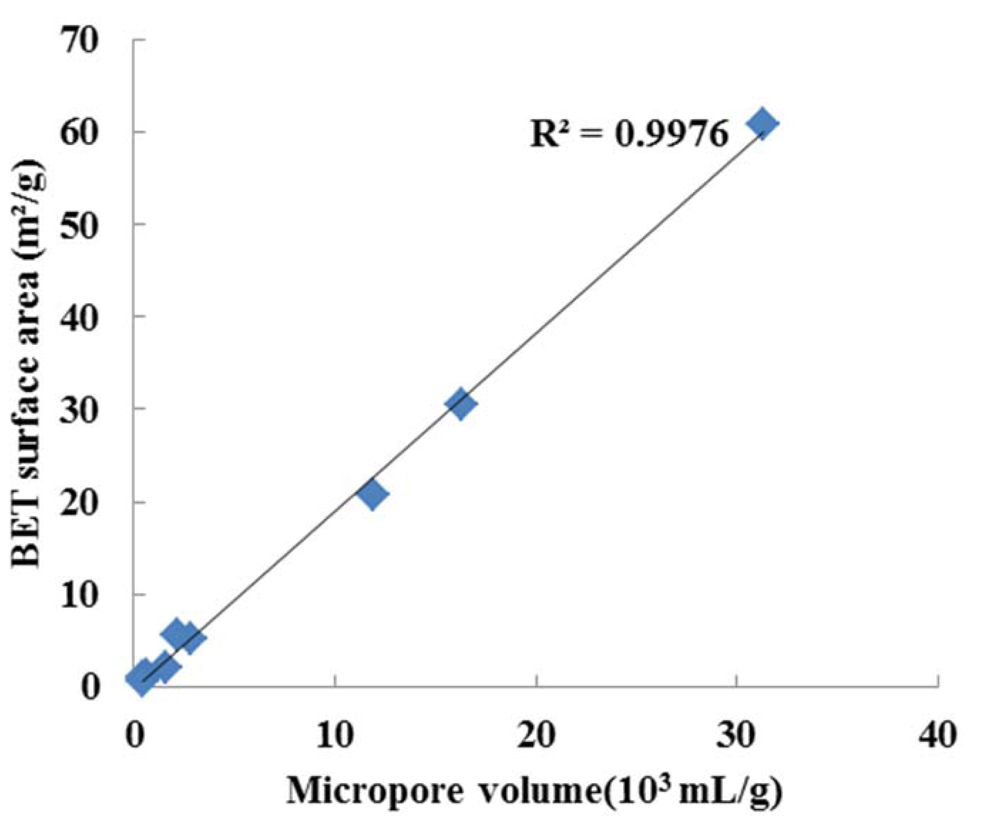 Energies 06 03972 g001