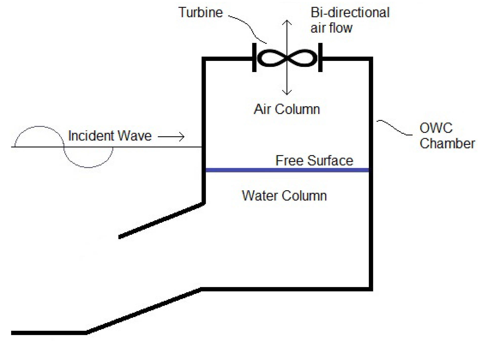 Energies 06 04045 g001