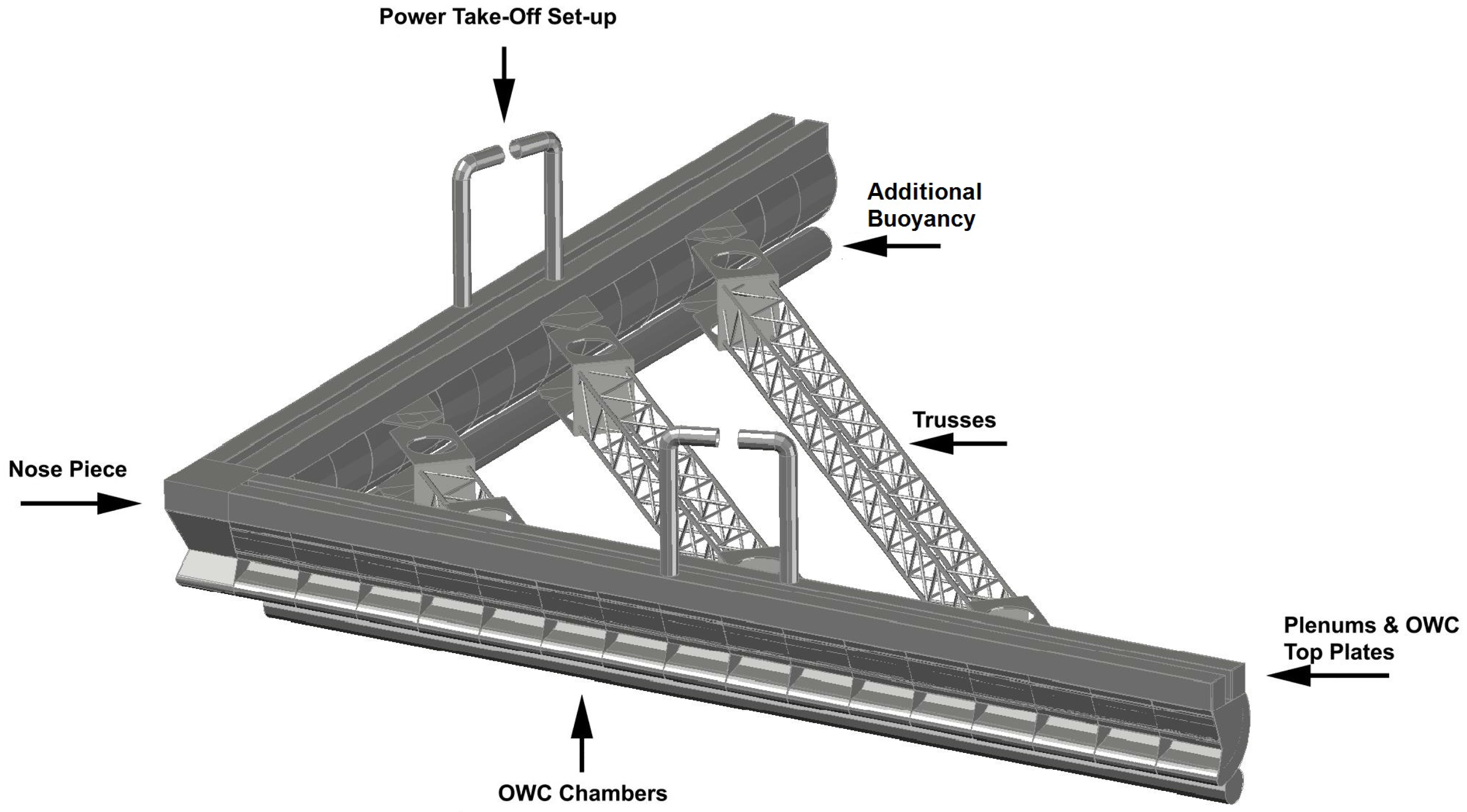 Energies 06 04045 g002