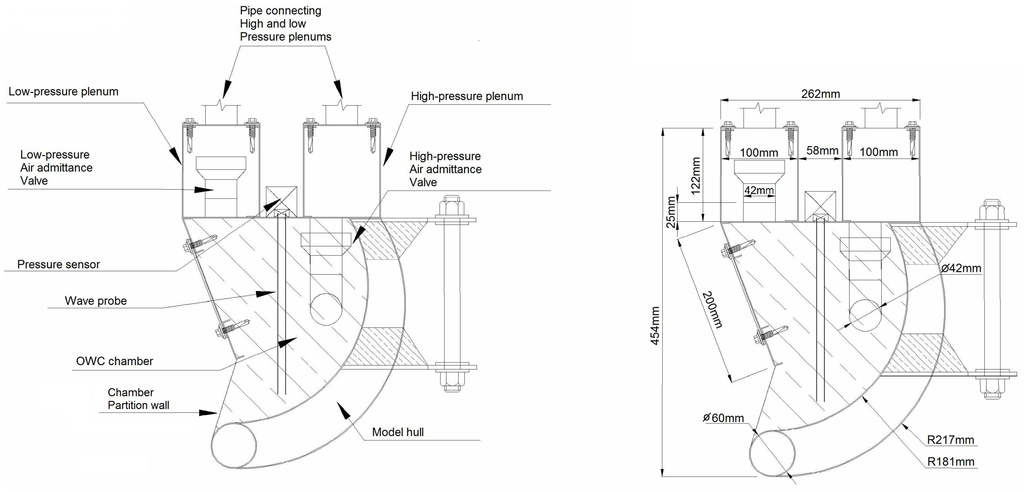 Energies 06 04045 g004 1024