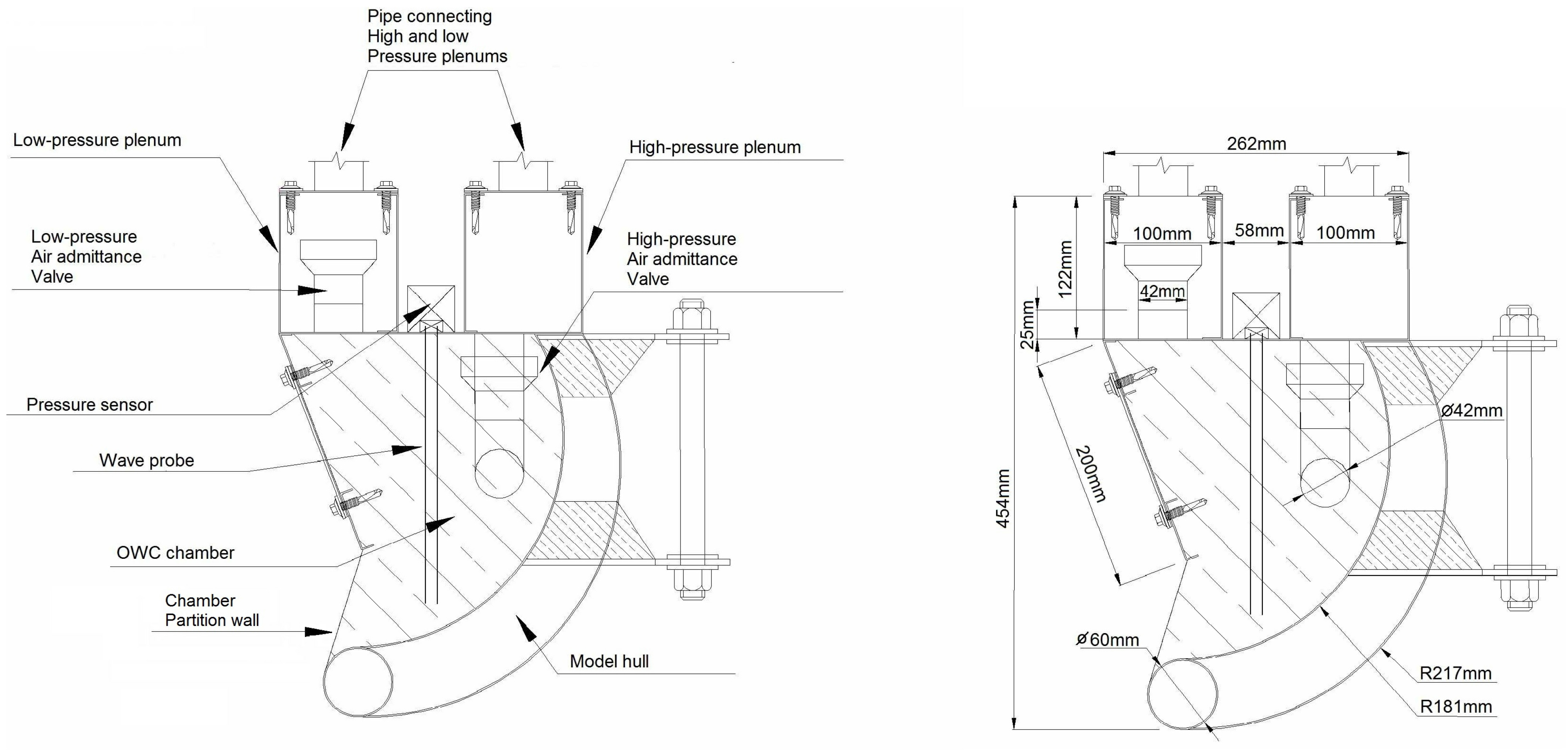 Energies 06 04045 g004