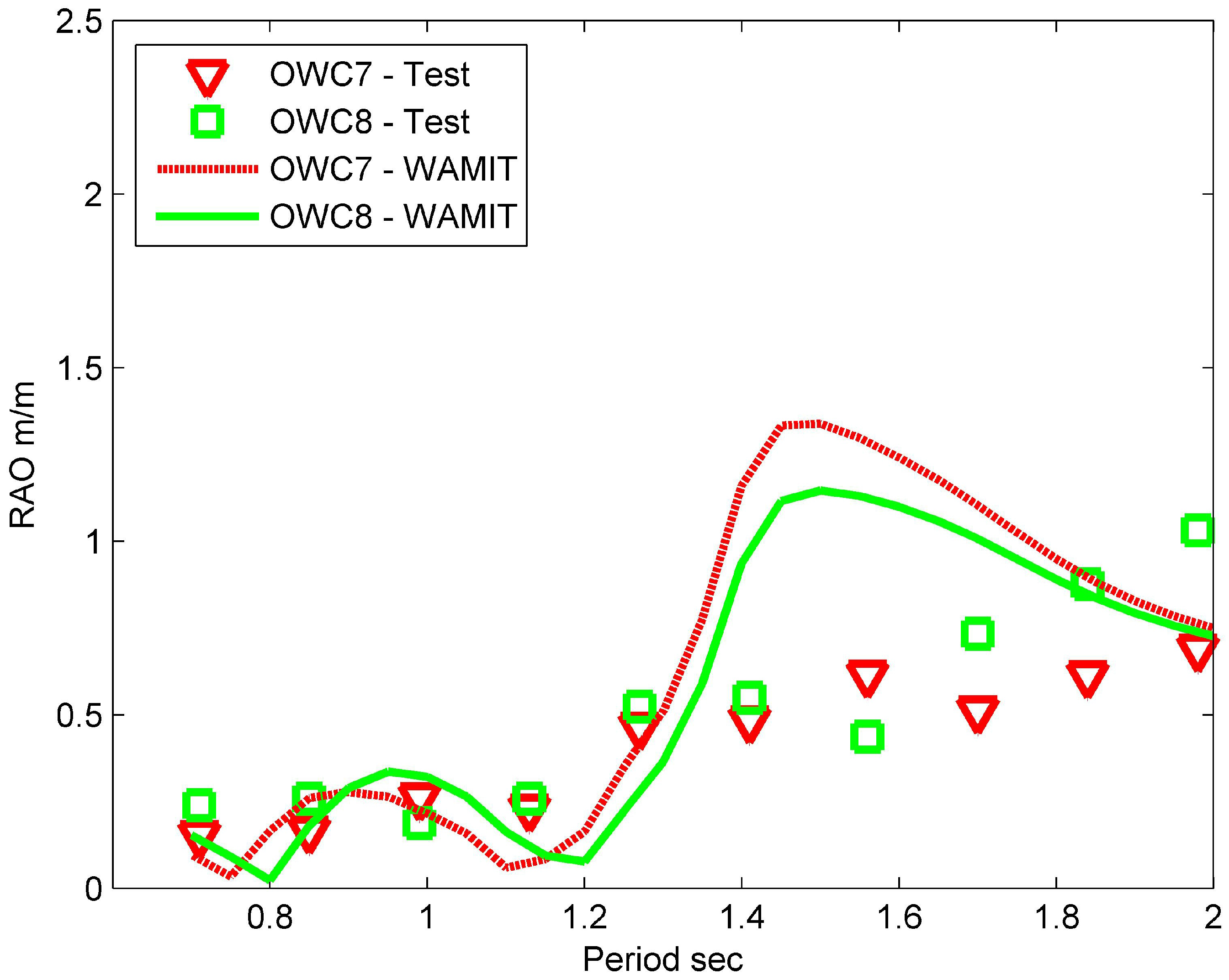 Energies 06 04045 g014