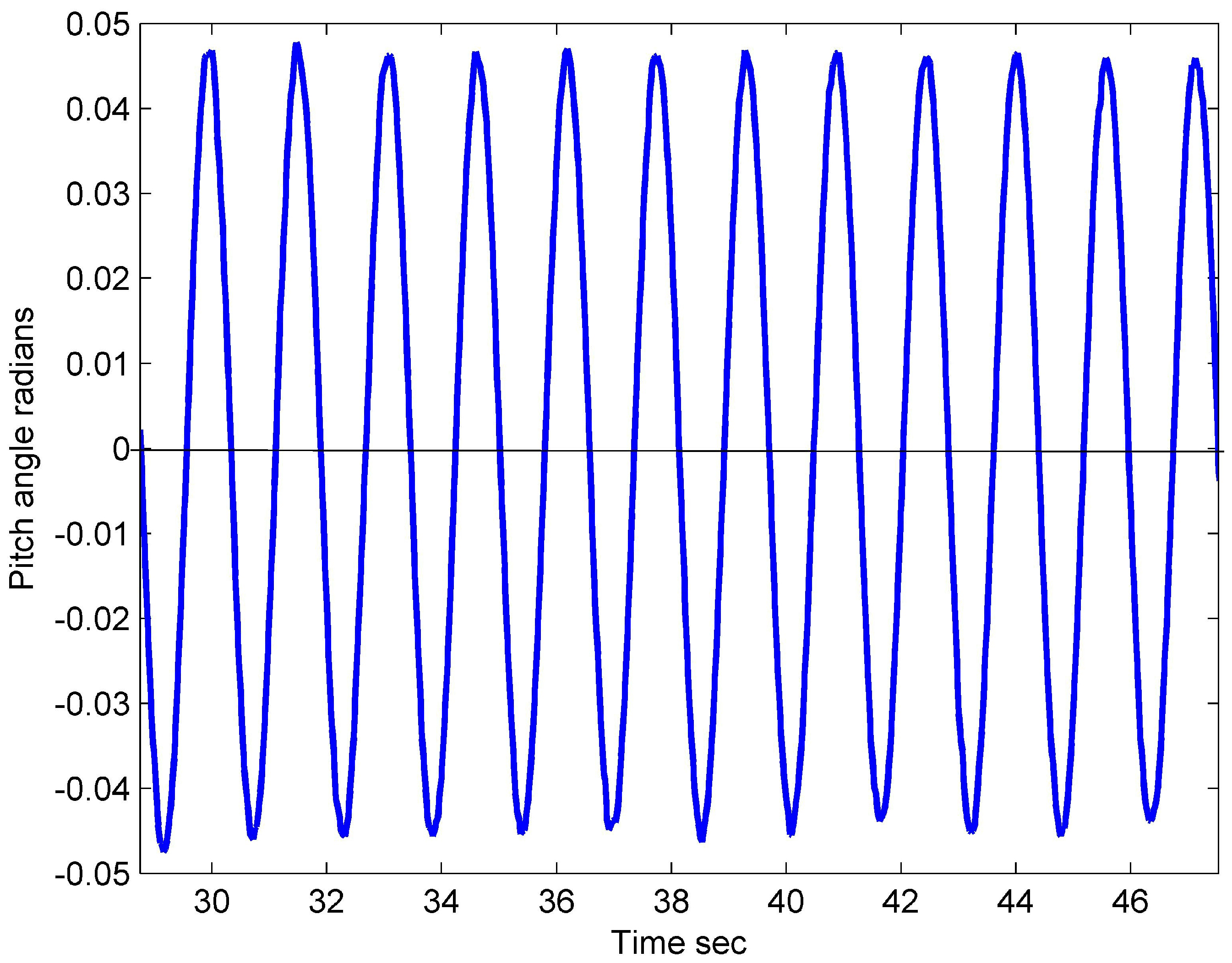 Energies 06 04045 g021