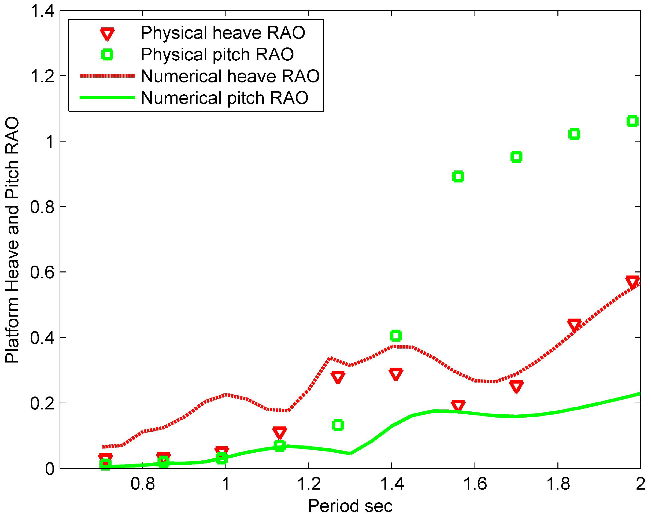 Energies 06 04045 g023