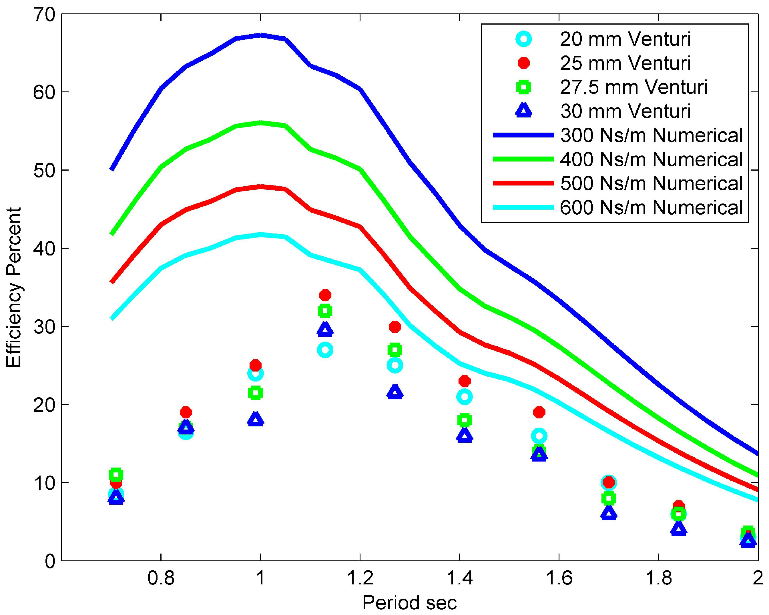 Energies 06 04045 g024