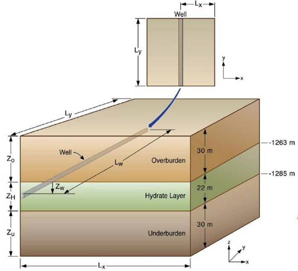 Energies 06 04078 g002 1024