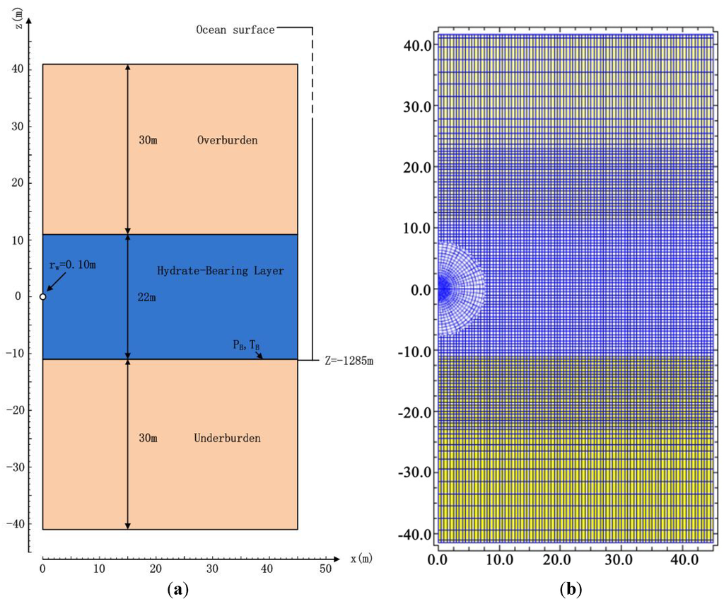 Energies 06 04078 g003 1024