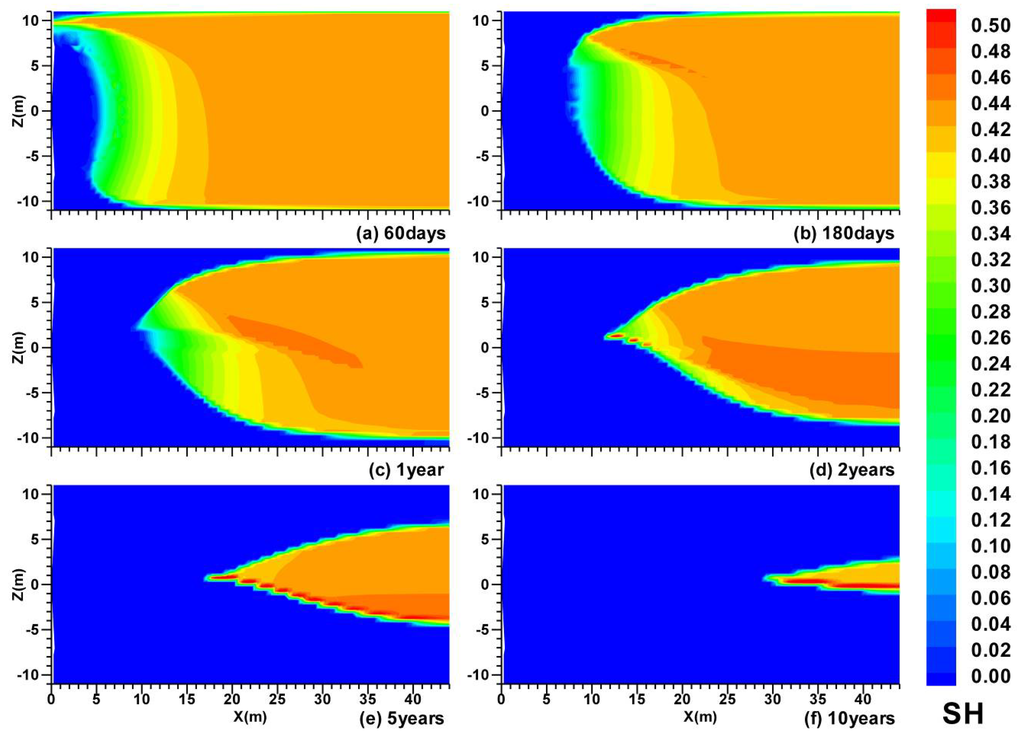 Energies 06 04078 g004 1024