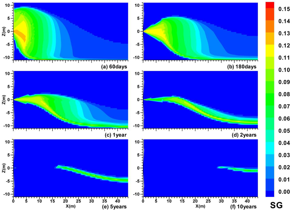 Energies 06 04078 g005 1024