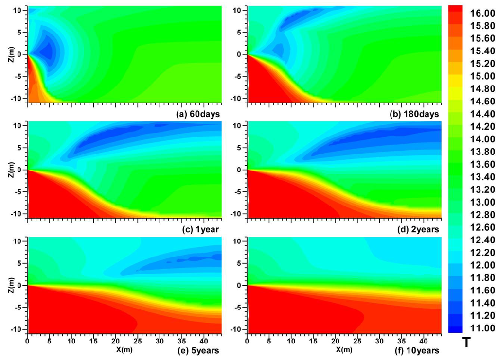 Energies 06 04078 g006 1024