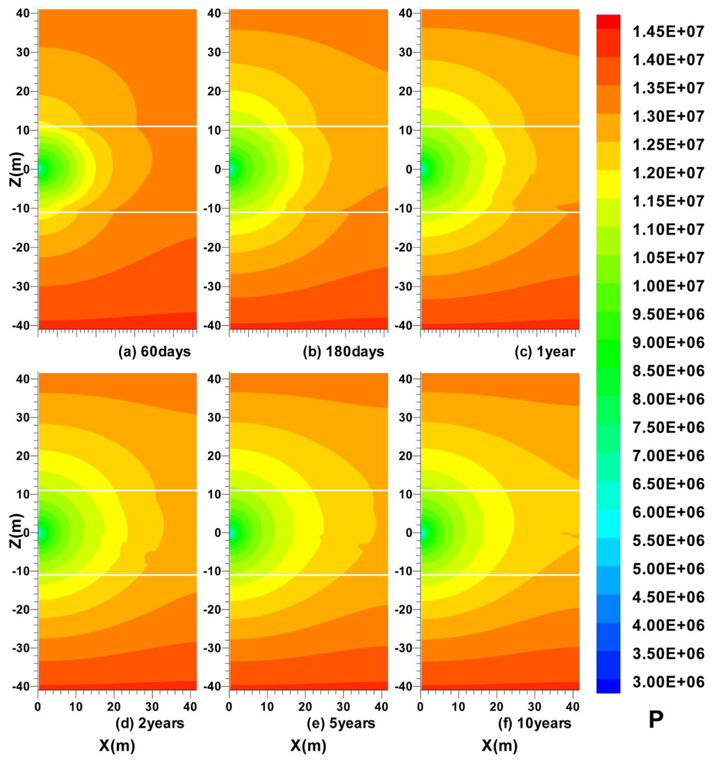 Energies 06 04078 g007 1024