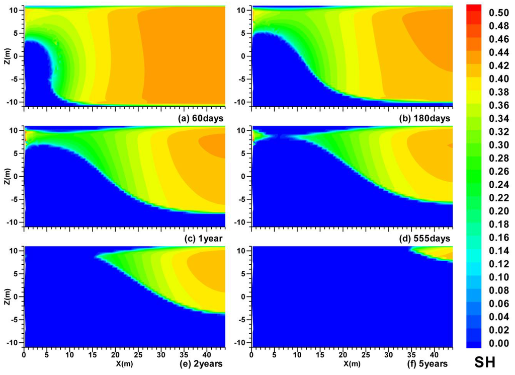 Energies 06 04078 g008 1024