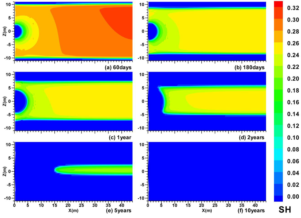 Energies 06 04078 g009 1024