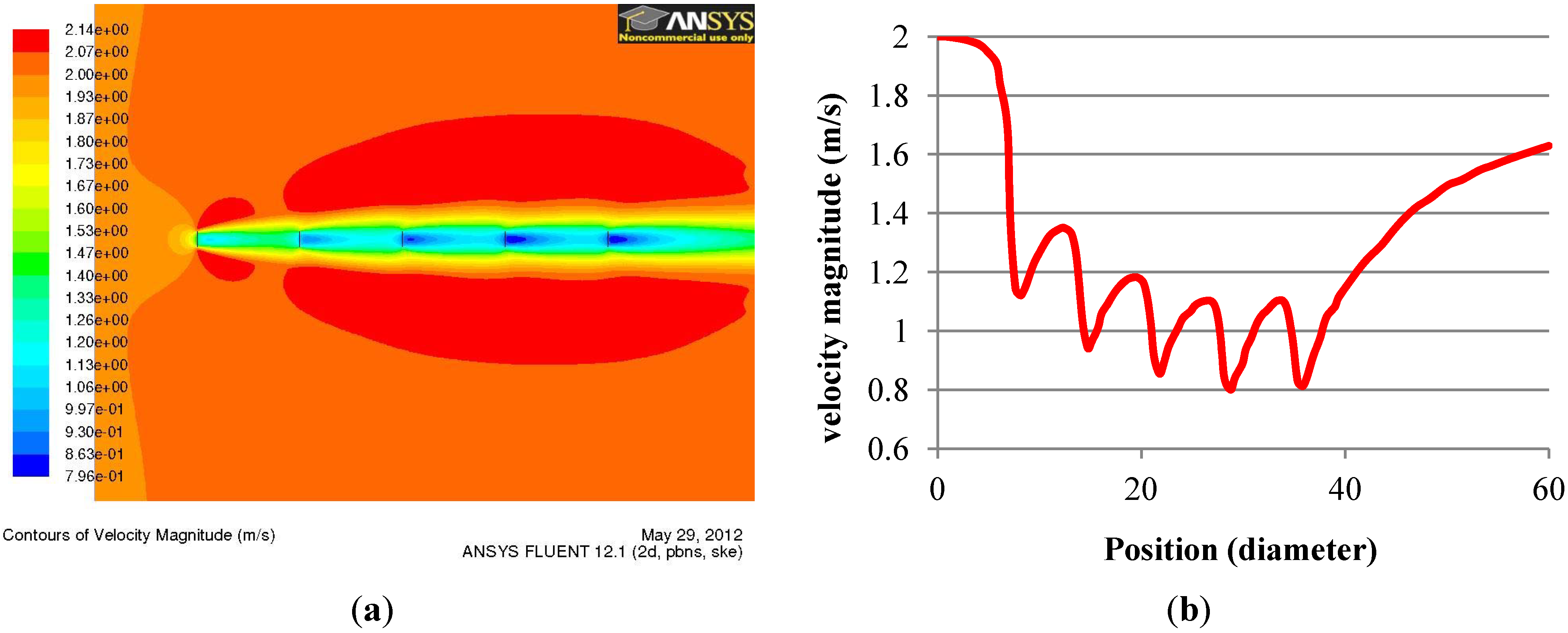 Energies 06 04117 g003