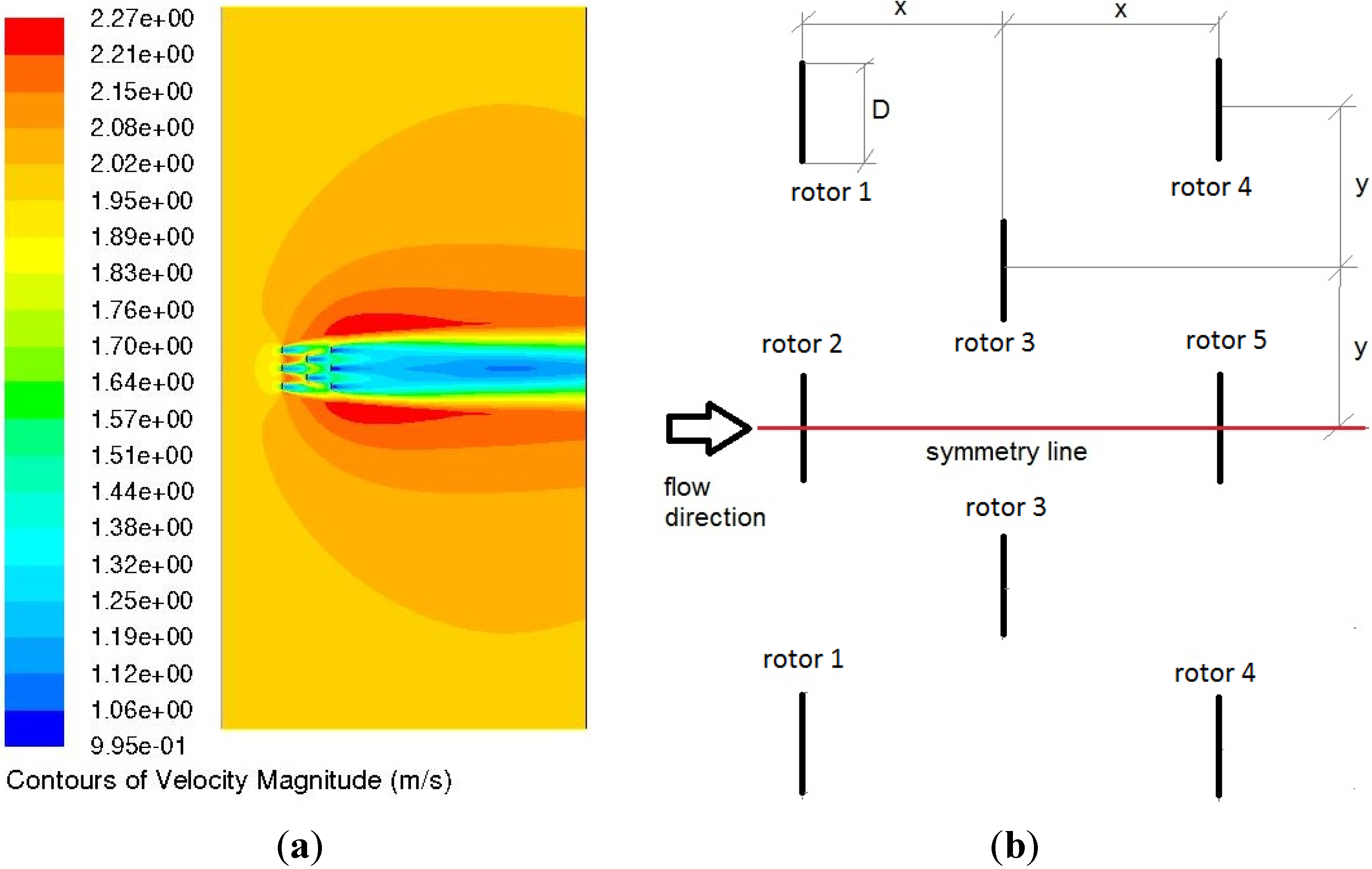 Energies 06 04117 g004